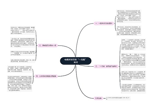 电视采访引发“一元钱”官司