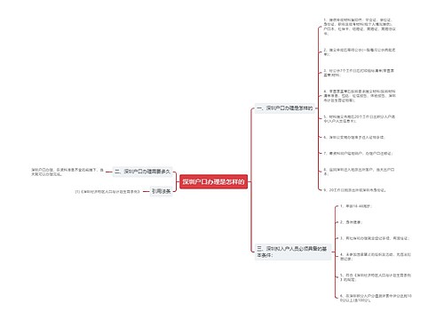 深圳户口办理是怎样的