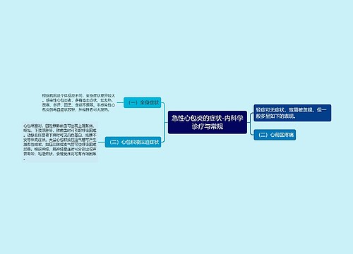 急性心包炎的症状-内科学诊疗与常规