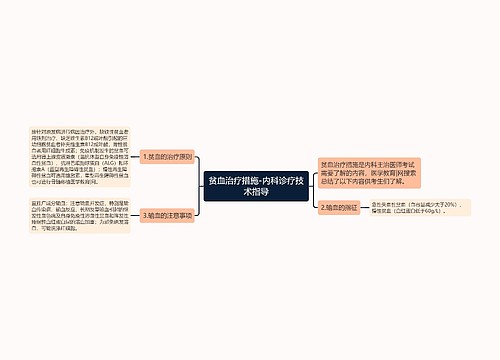 贫血治疗措施-内科诊疗技术指导