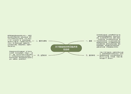 关于肠结核的常见临床表现说明