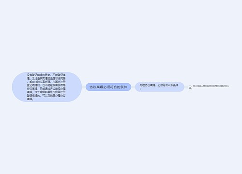 协议离婚必须符合的条件