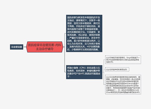 面肌痉挛非血管因素-内科主治诊疗辅导