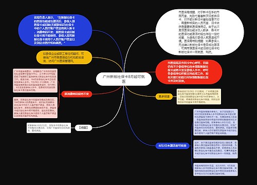 广州新版社保卡8月起可就医