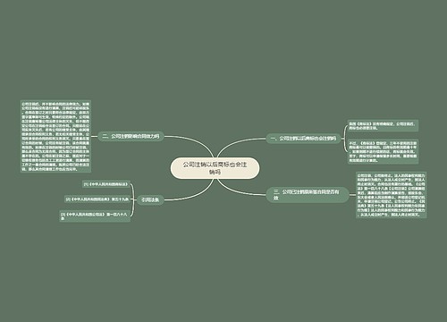 公司注销以后商标也会注销吗