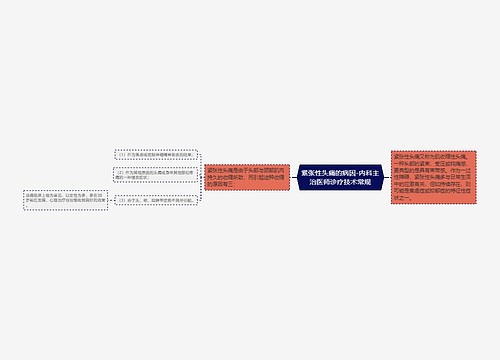 紧张性头痛的病因-内科主治医师诊疗技术常规