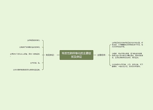 特发性肺纤维化的主要症状及体征