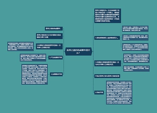 连带之债的构成要件是什么？