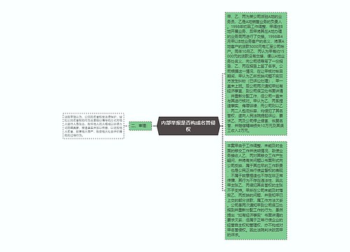 内部举报是否构成名誉侵权