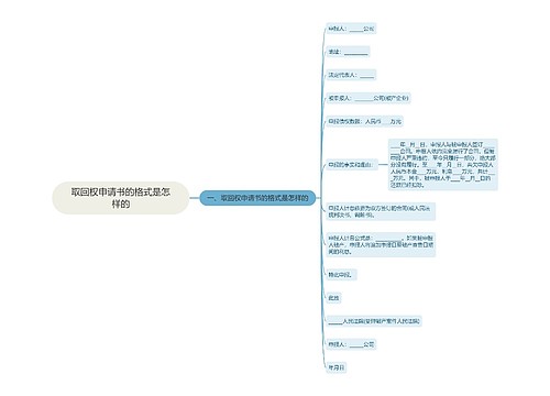 取回权申请书的格式是怎样的