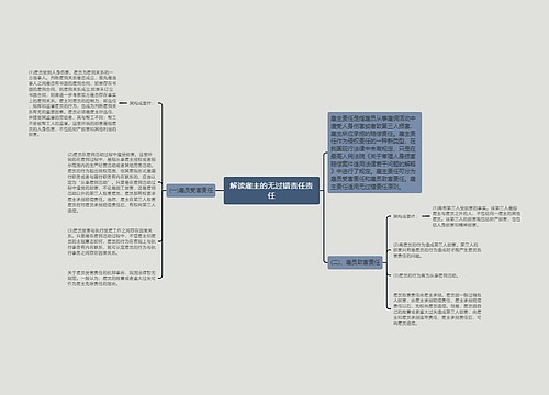 解读雇主的无过错责任责任