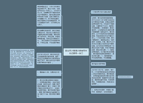 医生两次看漏诊患者两年后还要再一挨刀