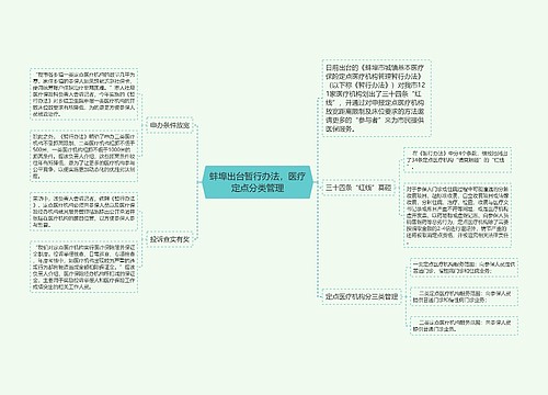 蚌埠出台暂行办法，医疗定点分类管理