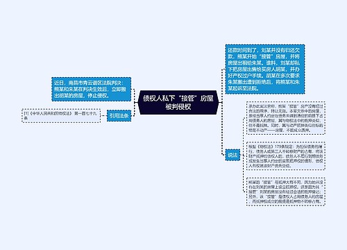 债权人私下“接管”房屋被判侵权