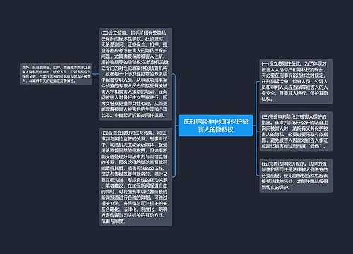 在刑事案件中如何保护被害人的隐私权