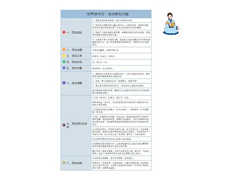 “世界读书日”活动策划方案