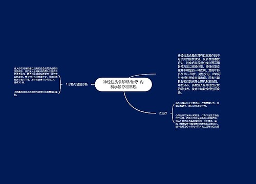 神经性贪食诊断/治疗-内科学诊疗和常规