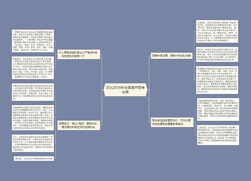 河北2018年全面展开高考改革