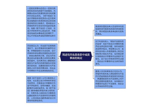 简述有关免责条款中减责事由的规定