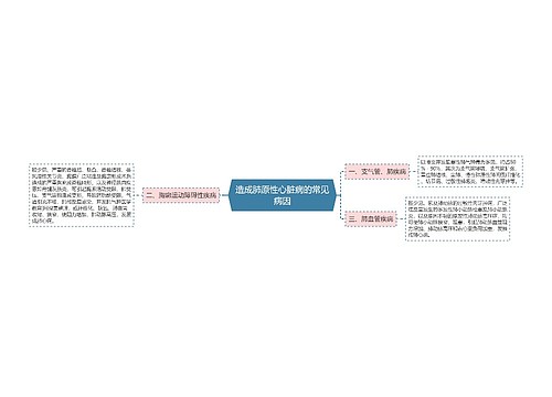 造成肺原性心脏病的常见病因