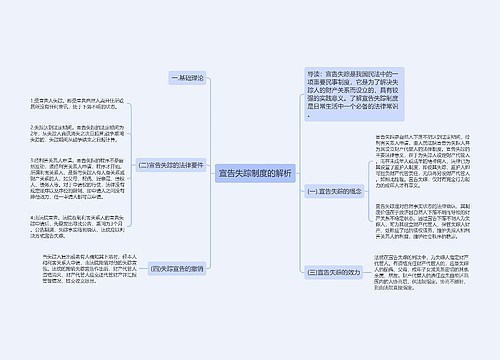 宣告失踪制度的解析