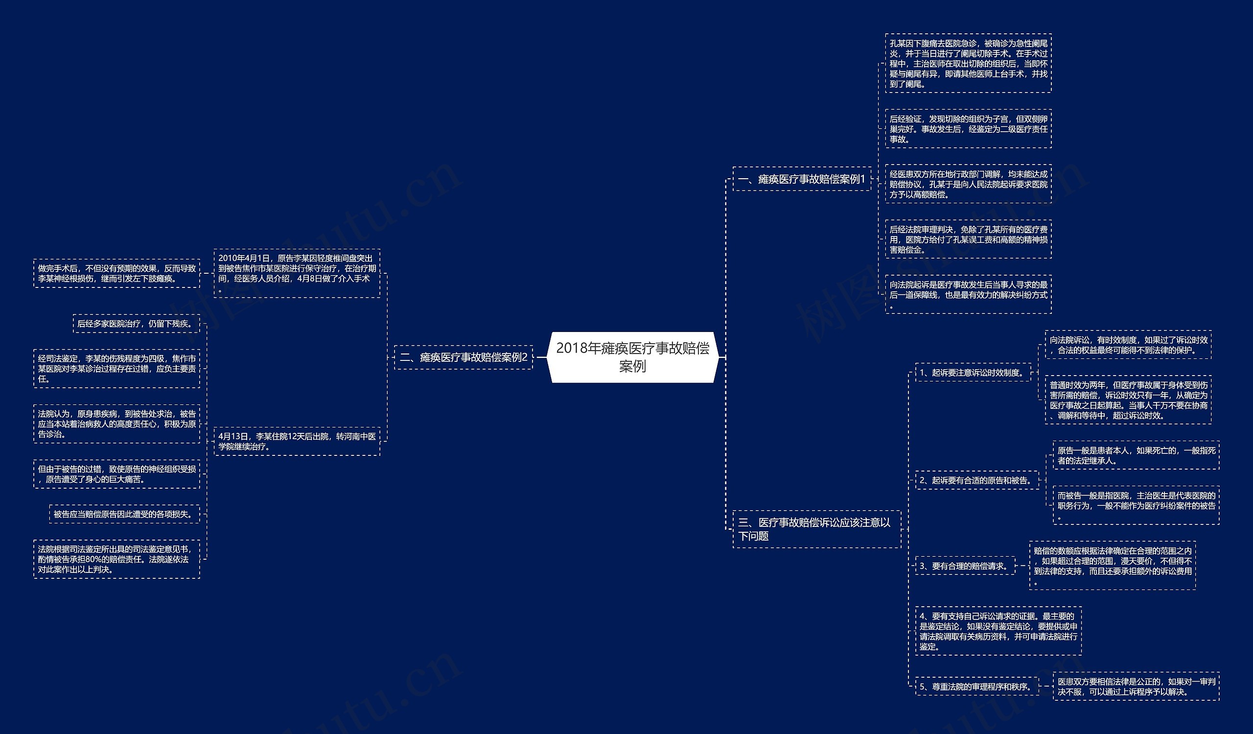 2018年瘫痪医疗事故赔偿案例 2018年瘫痪医疗事故赔偿案例