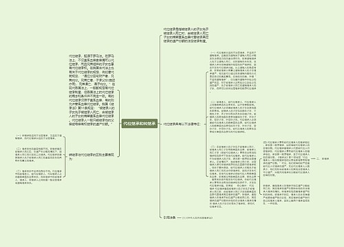 代位继承和转继承