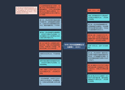 中华人民共和国婚姻法司法解释二（全文）