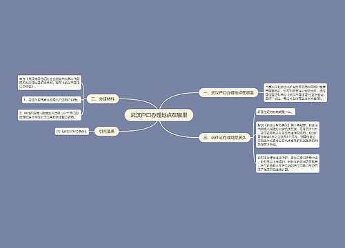 武汉户口办理地点在哪里