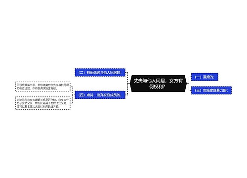 丈夫与他人同居，女方有何权利？