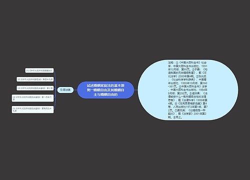 试述婚姻家庭法的基本原则――婚姻自由及其婚姻自主与婚姻自由的