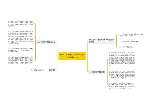 患者对待病历容易出现哪些错误做法