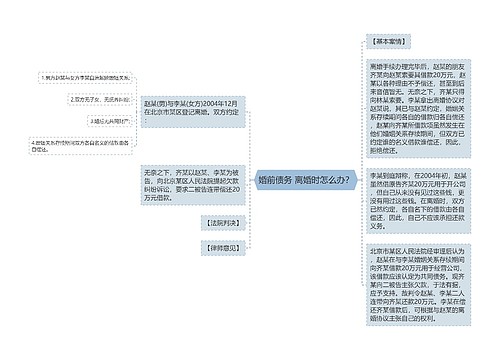 婚前债务 离婚时怎么办？