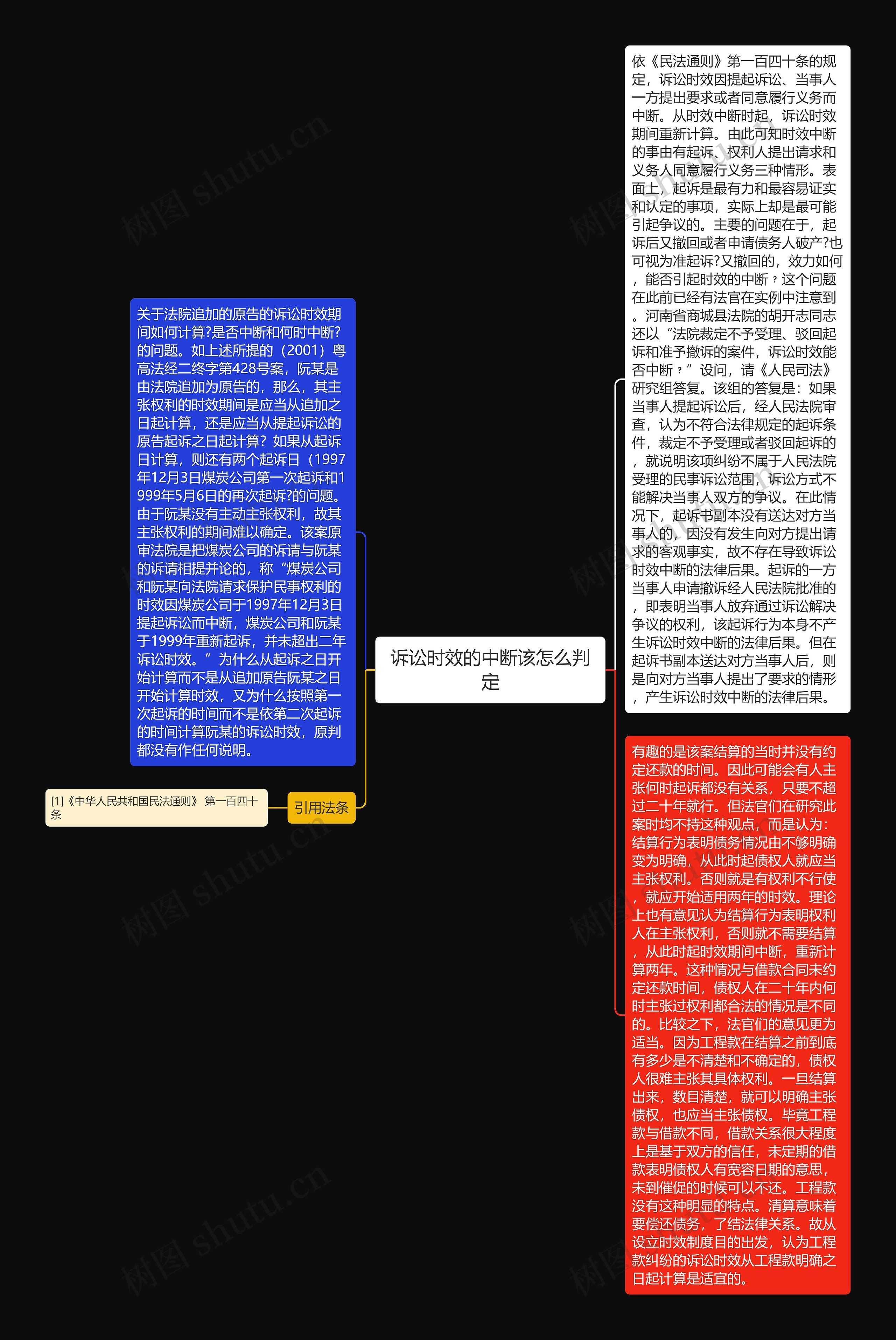 诉讼时效的中断该怎么判定