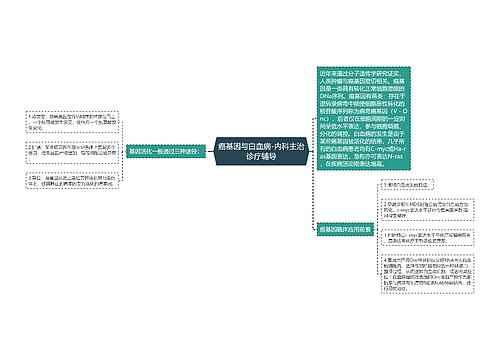 癌基因与白血病-内科主治诊疗辅导