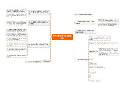 宣告失踪申请书范本是怎样的