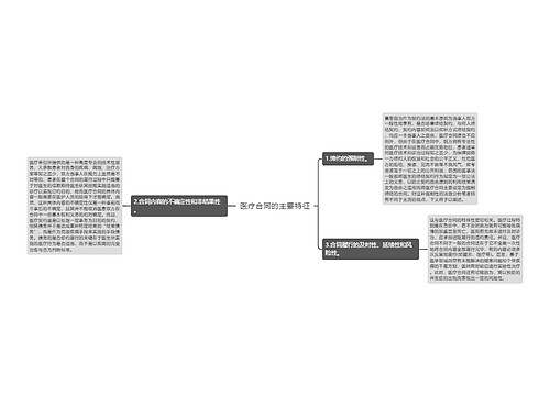 医疗合同的主要特征