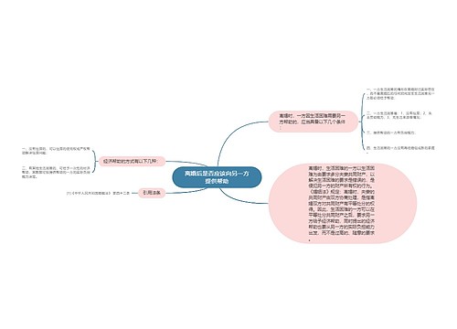 离婚后是否应该向另一方提供帮助