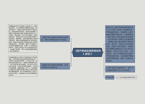 《医疗器械监督管理条例》解答三