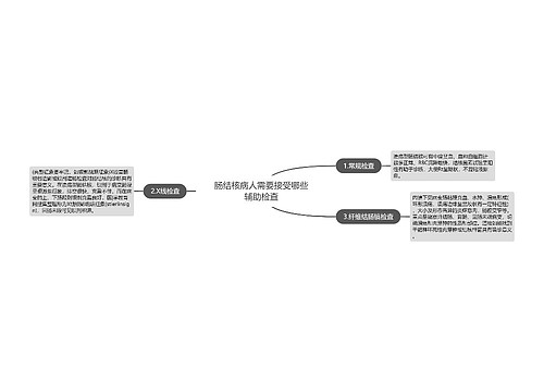 肠结核病人需要接受哪些辅助检查