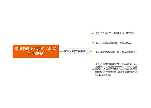 掌握无痛技术要点-内科诊疗和常规