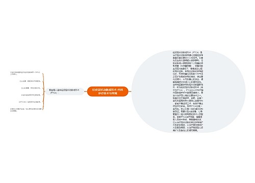 经皮冠状动脉成形术-内科诊疗技术与常规