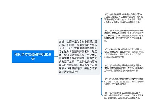 用化学方法鉴别有机化合物