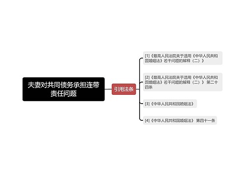 夫妻对共同债务承担连带责任问题