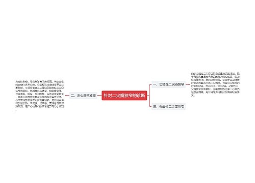 针对二尖瓣狭窄的诊断