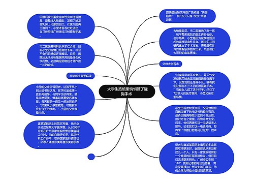  大学生旅馆里悄悄做了隆胸手术 