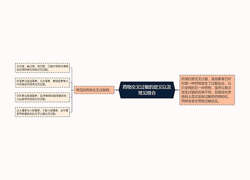 药物交叉过敏的定义以及常见组合