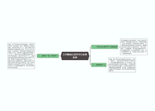 公司刚成立是否可以变更监事