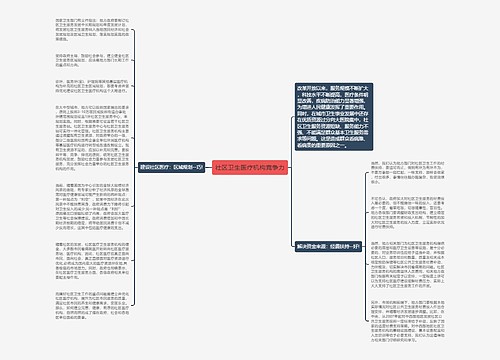 社区卫生医疗机构竞争力