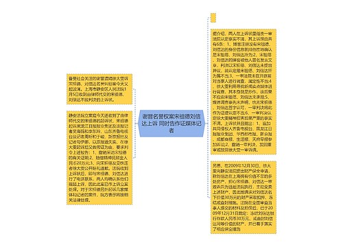 谢晋名誉权案宋祖德刘信达上诉 同时告作证媒体记者